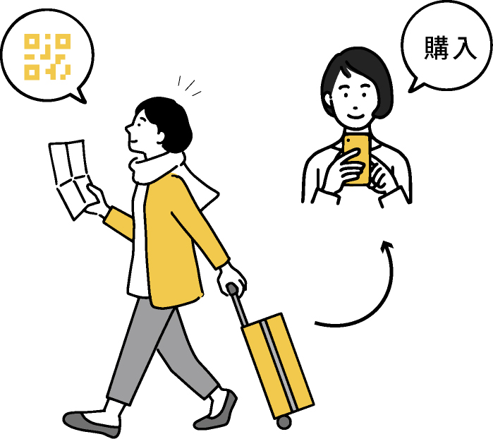 QRコードを活用したプロモーション
